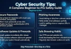 cyber security tips a complete beginner-to-pro safety guide
