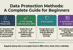 data protection methods a complete guide for beginners